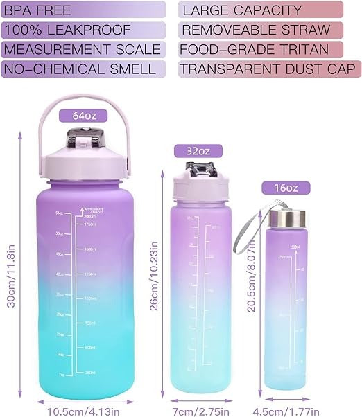 Motivational Water Bottle Set (3-Pc)